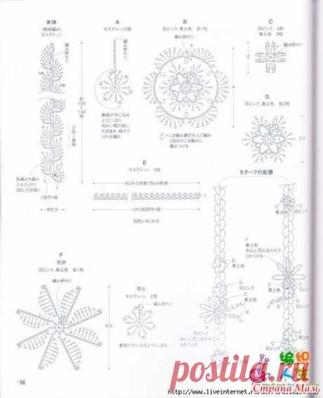 Комбинированное платье крючок + ткань - Все в ажуре... (вязание крючком) - Страна Мам