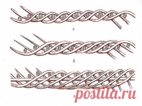 Дневник rozapystini