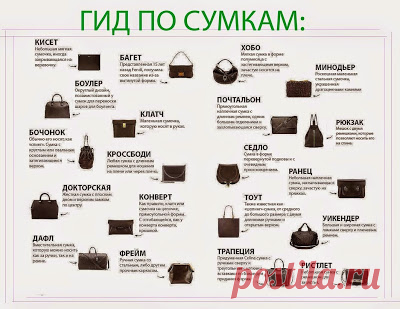 Виды сумок и их названия