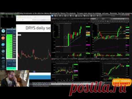 SHORT SQUEEZES Case Studies aka Parabolic Momentum