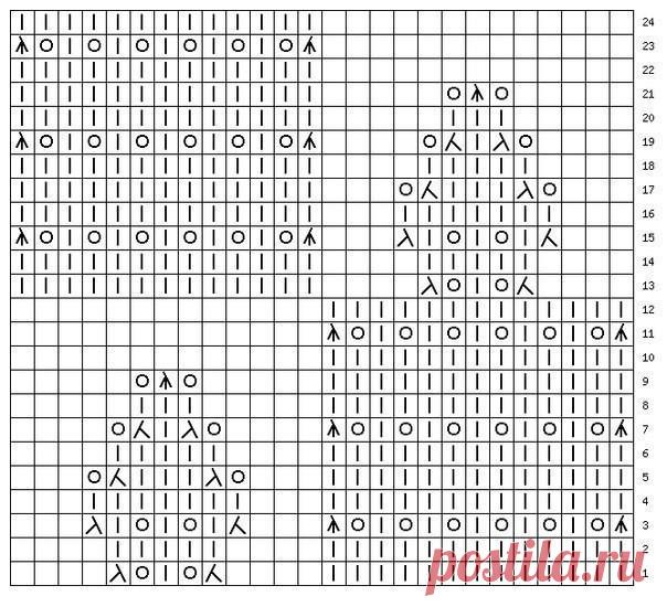 (2) Мой Мир@Mail.Ru