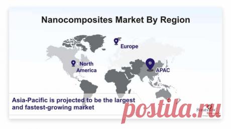 Nanocomposites market is likely to witness an impressive CAGR of 15.7% during the forecast period. The prime factor contributing to the demand for nanocomposites is its growing adoption in automotive, packaging, defense, and aerospace industries/applications.