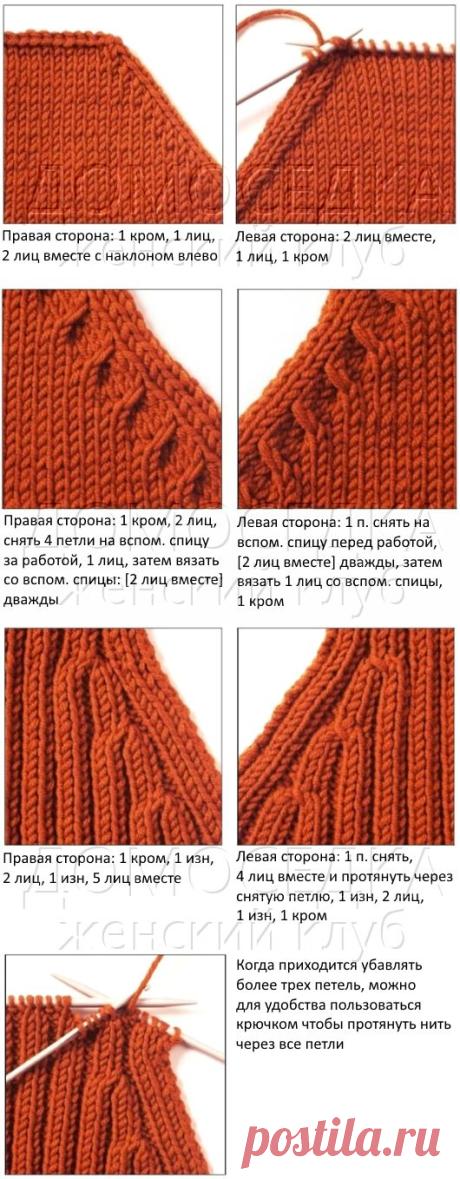 Красивый реглан или V-образный вырез горловины