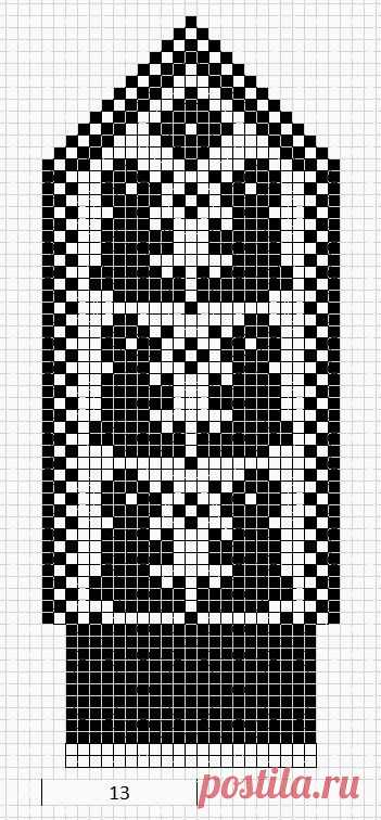Mustrilaegas: A Kudumine / Knitting