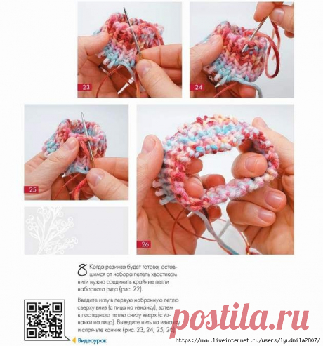 Арифметика вязания. Анна Котова. Теория (набор, закрытие петель)