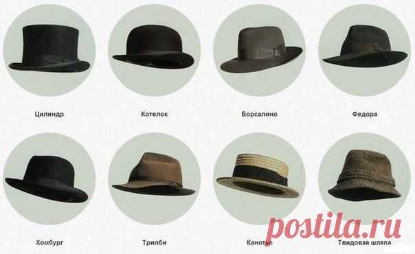 Шляпы бывают разные