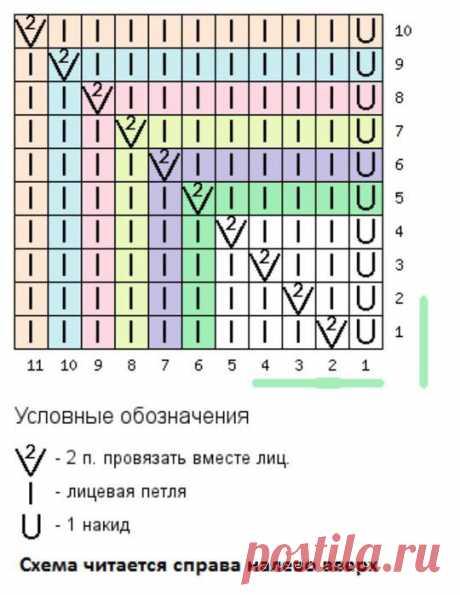 (2) модное вязание у перчинки — поиск на Facebook