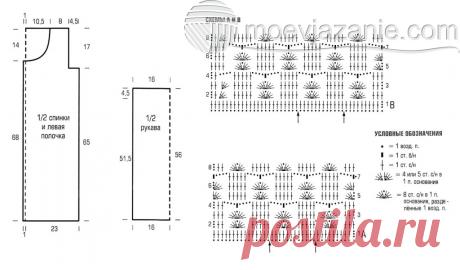 Изысканный вязаный кардиган