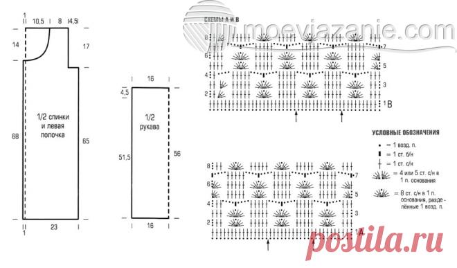 Изысканный вязаный кардиган