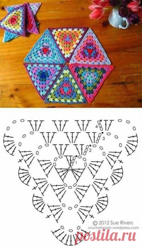 БАБУШКИНЫ КВАДРАТЫ | Записи в рубрике БАБУШКИНЫ КВАДРАТЫ | Дневник palomnica59 Karma Samten Wangmo