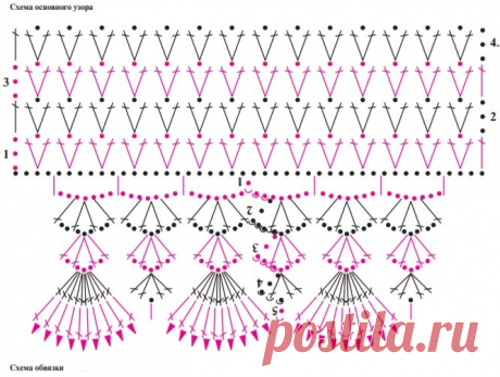 Маечка крючком для девочки: схема и описание, видео МК