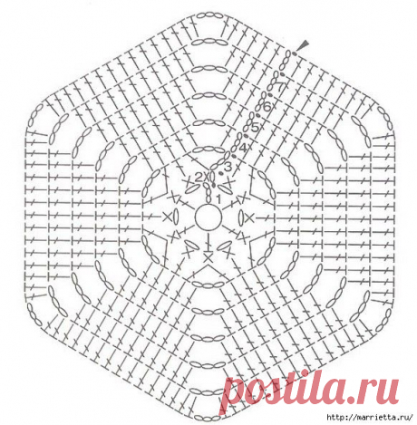 Стена
