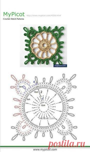 (1) Anna Crochet Hungari
