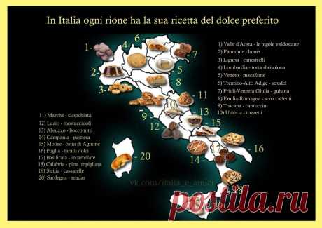 Italia e amici