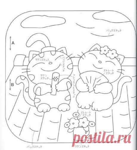 Шкатулка идей (Своими руками Рукоделие Шитье)