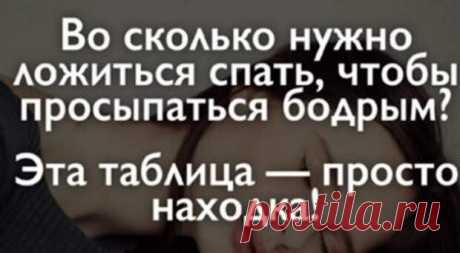 Во сколько нужно ложиться спать, чтобы просыпаться бодрым? Таблица
Каждому знакомо чувство, когда ненавистный будильник вырывает вас из сладкого сна на самом интересном моменте. Вы долго не можете прийти в себя, понять, где вы, и весь день чувствуете себя разбитым. Но, к счастью, есть способ всегда просыпаться легко. Как известно, во время сна у человека чередуются две основных фазы сна: быстрая и медленная. Хороший […]
Читай дальше на сайте. Жми подробнее ➡