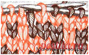Мозаичное жаккардовое вязание спицами.Ленивый жаккард