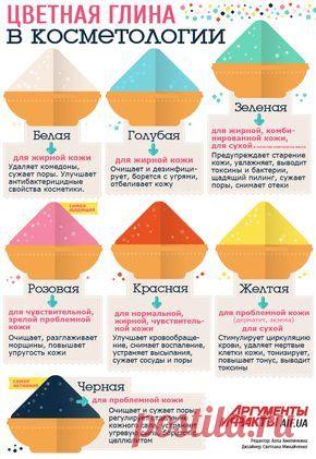 Глинолечение: целебные свойства зеленой, черной красной и голубой глины | Секреты красоты | Здоровье | АиФ Украина | красота и здоровье | Beauty re…