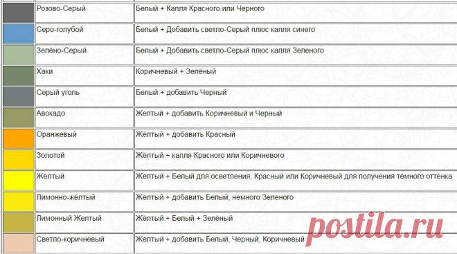 АРТ-НОРА интернет-магазин