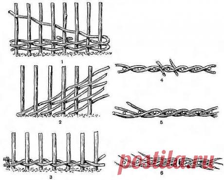 Различные виды плетения забора.
