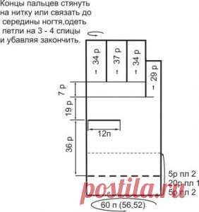Машинное вязание - Модели с описанием - Клуб Сезон