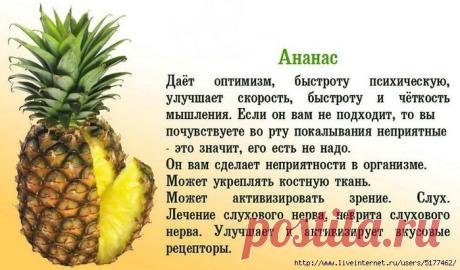 Продукты для здоровья
