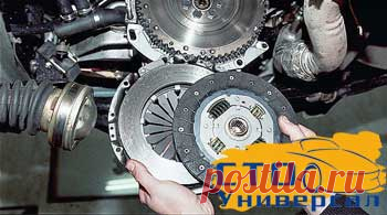 Признаки неисправности сцепления