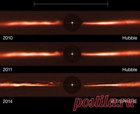 Красный карлик, звезда AU Mic, с меняющимся диском из обломков | АСТРОновости