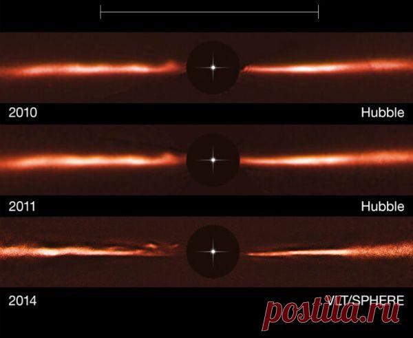 Красный карлик, звезда AU Mic, с меняющимся диском из обломков | АСТРОновости