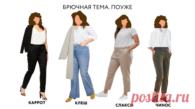 10 СОВЕТОВ, что носить, если широкие бедра👖👡👚🧥. | УЧИМ МОДЕ | Дзен