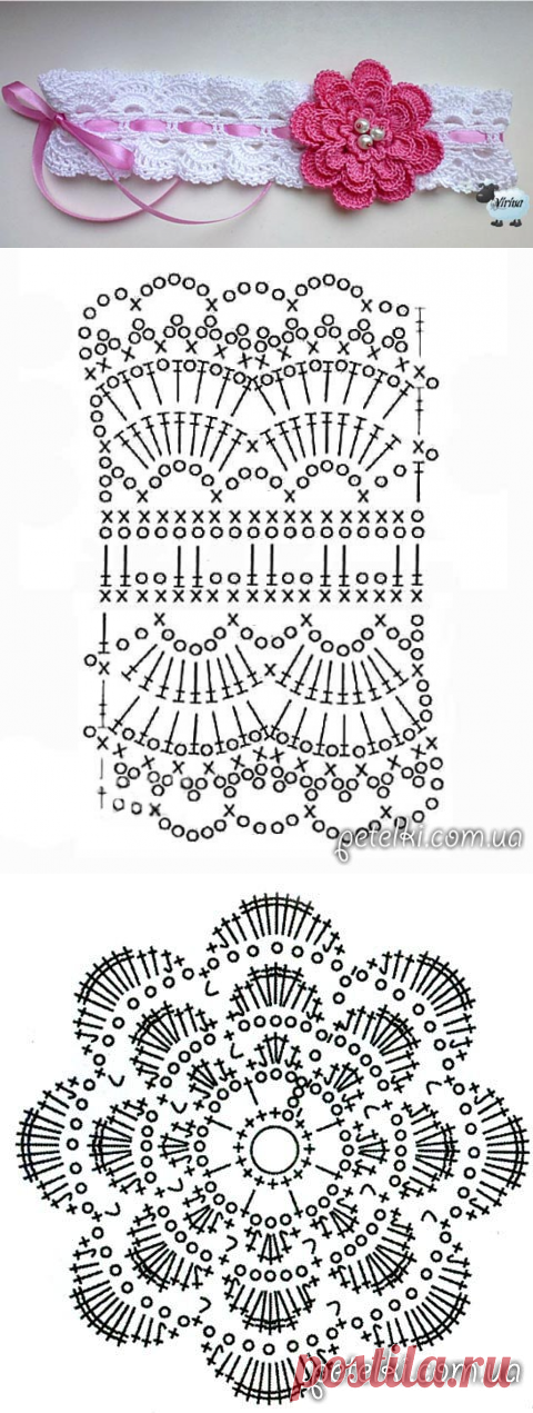 Ажурная повязка на голову для девочки. Схемы, видеоурок