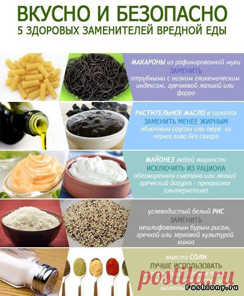 Правильное питание в картинках: распечатай и на холодильник!