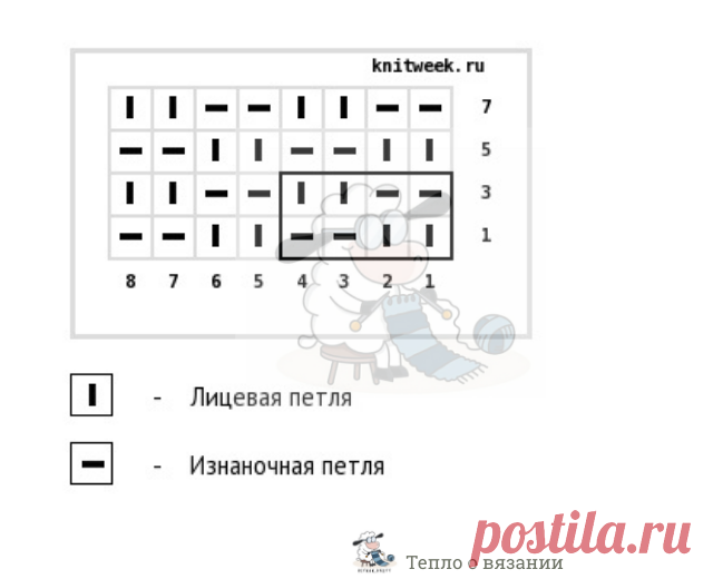 Разбираю пуловер со 