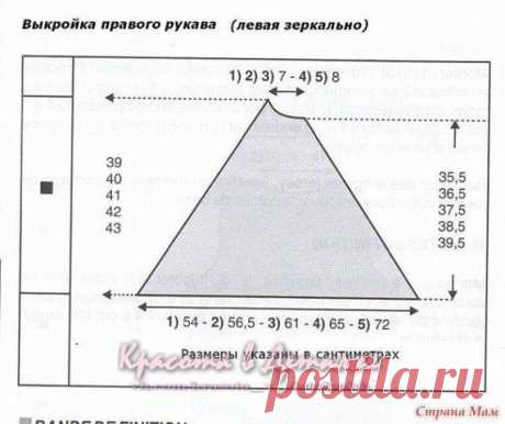 Модное пончо-пальто с теплым &quot;горлышком&quot; спицами!
