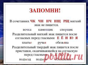 РУССКИЙ ЯЗЫК. ЭТО ДОЛЖЕН ЗНАТЬ КАЖДЫЙ ВЫПУСКНИК
НАЧАЛЬНЫХ КЛАССОВ !   И ТЫ ТОЖЕ !