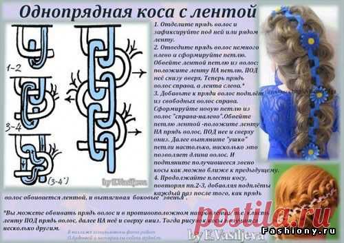 Подборка мк по плетению различных видов косичек со схемами / прически со схемой