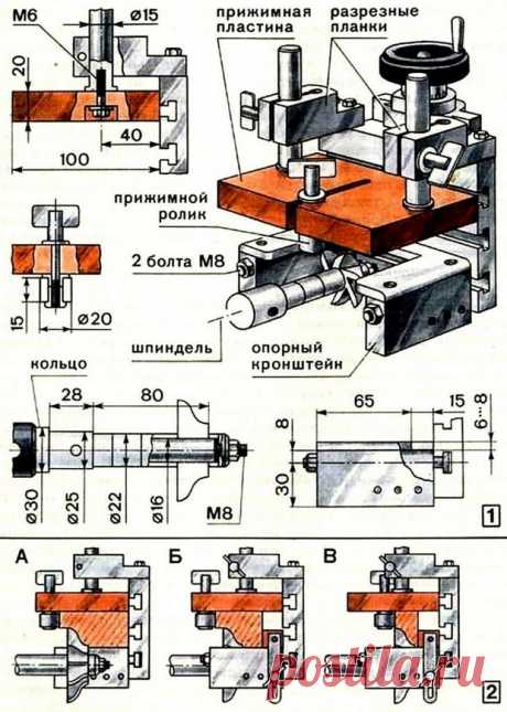 Фрезерование багета - Форум - OK-Wood