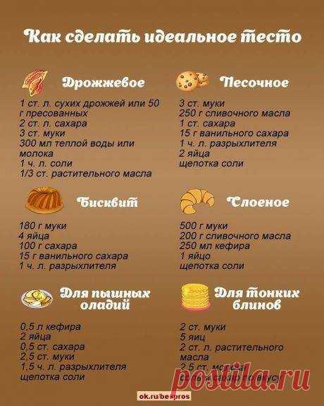 Просто и вкусно - პოსტები