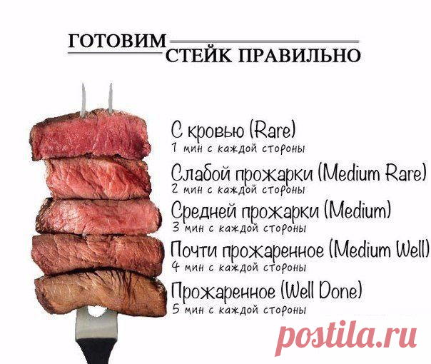 СТЕЙКИ
