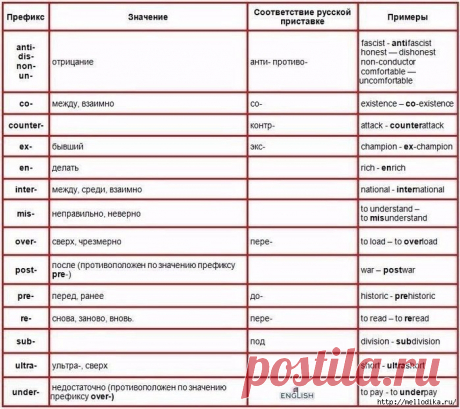 Без заголовка
