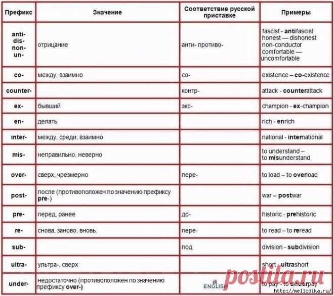 Без заголовка