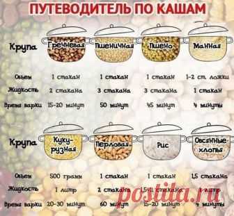 КУХОНЫЕ ХИТРОСТИ | Записи в рубрике КУХОНЫЕ ХИТРОСТИ | Дневник Gamma1
