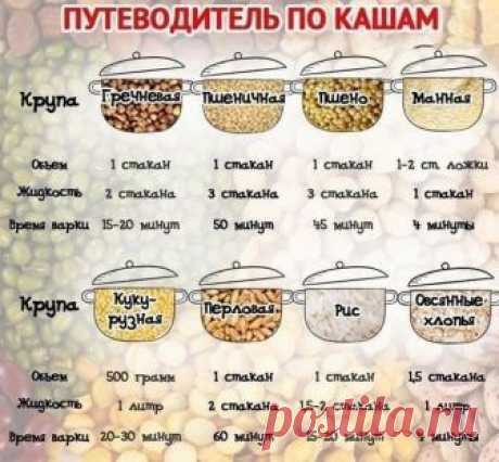 КУХОНЫЕ ХИТРОСТИ | Записи в рубрике КУХОНЫЕ ХИТРОСТИ | Дневник Gamma1