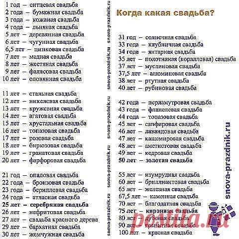 СОВЕТ 1 : А вы это знали? Ставь КЛАСС и ПОДЕЛИТЬСЯ чтобы не потерялось