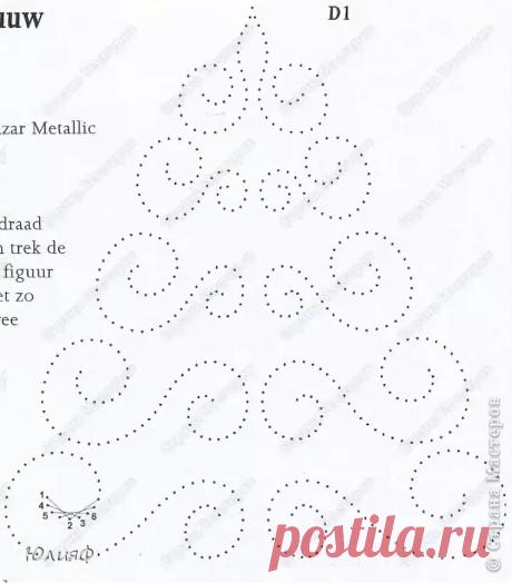 схемы вышивки в технике изонить с цифрами: 13 тыс изображений найдено в Яндекс.Картинках