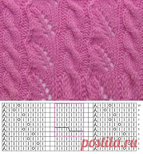 Модное Хобби (вязание) — Разное | OK.RU