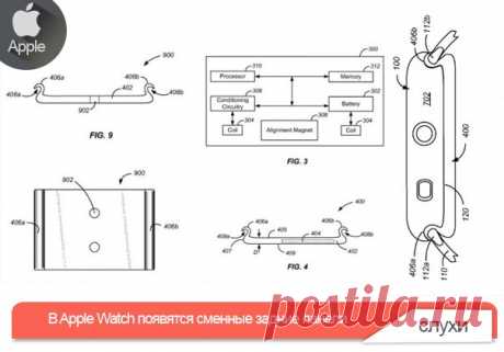 В Apple Watch появятся сменные задние панели 17 апреля 2018 года корпорация Apple получила патент на устройство, которое позволит добавить пластину на заднюю стенку смарт-часов и не помешает креплению ремешков. Новый конструкционный элемент не повлияет на вид фронтальной панели. Однако при взгляде сбоку умные часы станут заметно толще. Корпус Apple Watch будет удерживаться при помощи магнита.