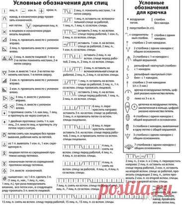 Шпаргалка по условным обозначениям
Распечатайте, и будет Вам удобно.