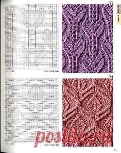Мобильный LiveInternet Книга:«Knitting Pattern Book 260 by Hitomi Shida» | TVORYU - Дневник TVORYU |