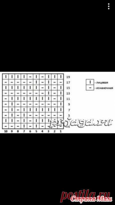 . Помогите с поиском схемы для шапки - Вязание - Страна Мам